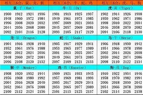 1987年屬什麼生肖|1987年1月出生属什么生肖